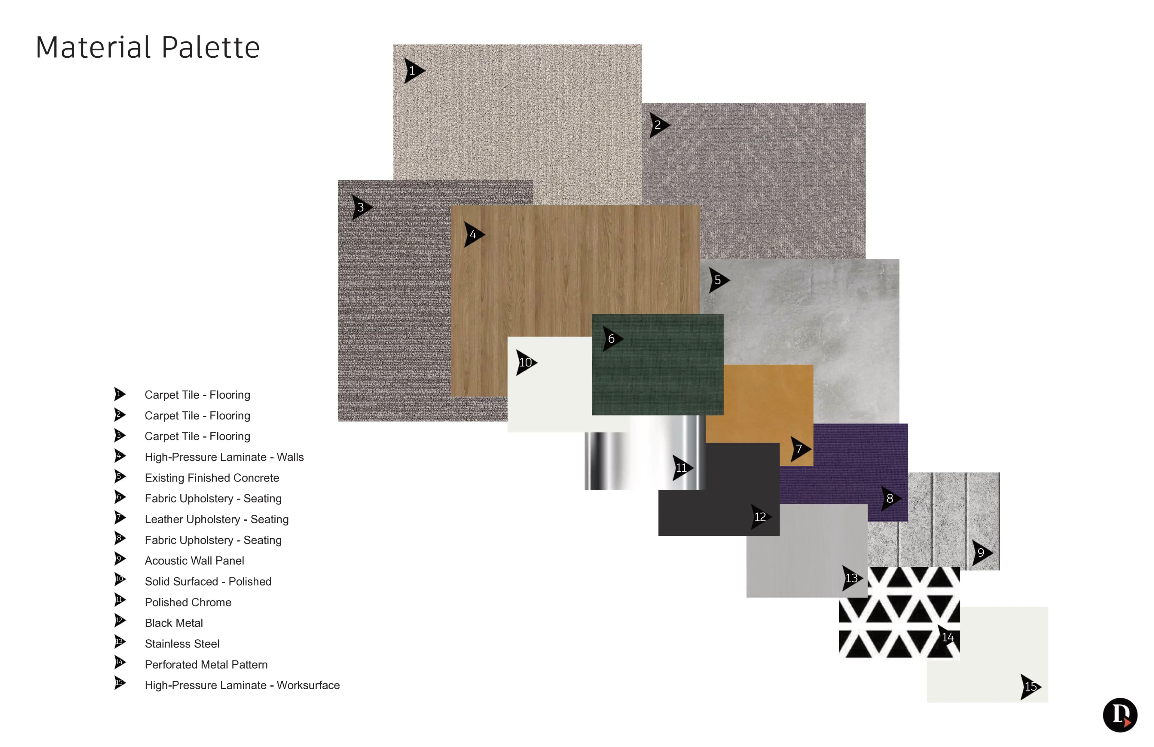 Palette complète de 15 matériaux incluant tapis, laminé de bois, béton, tissus et finis métalliques