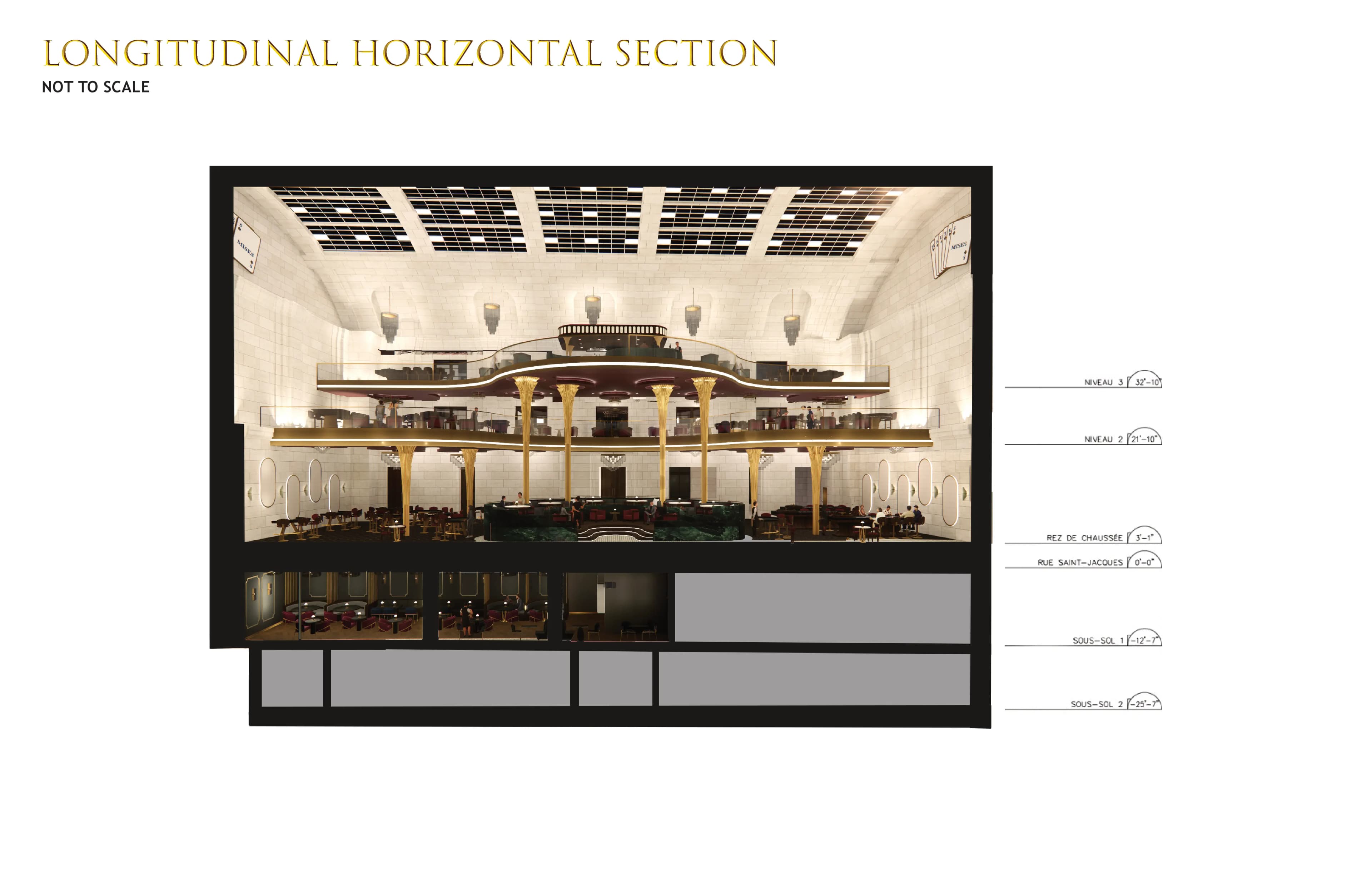 Coupe longitudinale horizontale montrant tous les niveaux